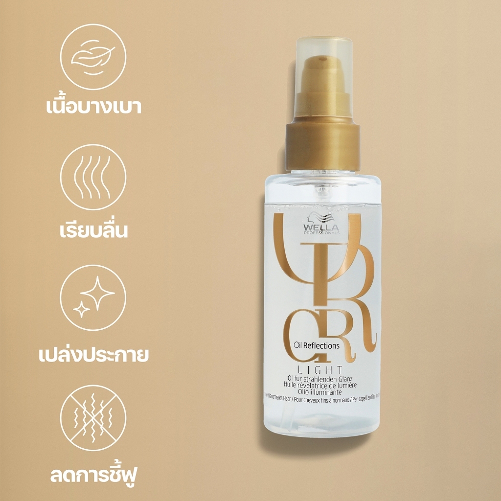Wella Professionals ออยล์ รีเฟล็กชั่นส์ ไลท์ ออยล์ 30/100มล. Oil Reflections Light Luminous Reflective Hair Oil รูปที่ 3