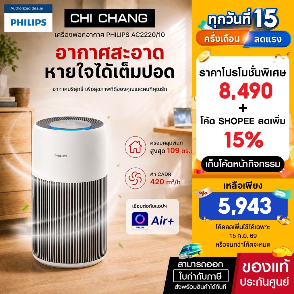 Philips Air Purifier เครื่องฟอกอากาศ AC2220/10 สำหรับห้องขนาด 109 ตร.ม.
