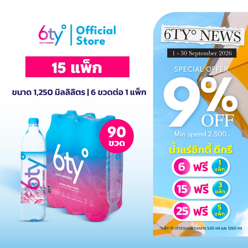 [15 แถม 3][ส่งฟรี] 1250ml 15 แพ็ก 90 ขวด นํ้าแร่ 6ty Degrees Mineral Water น้ำแร่ธรรมชาติ 100% จากแหล่งน้ำแร่เชียงดาว