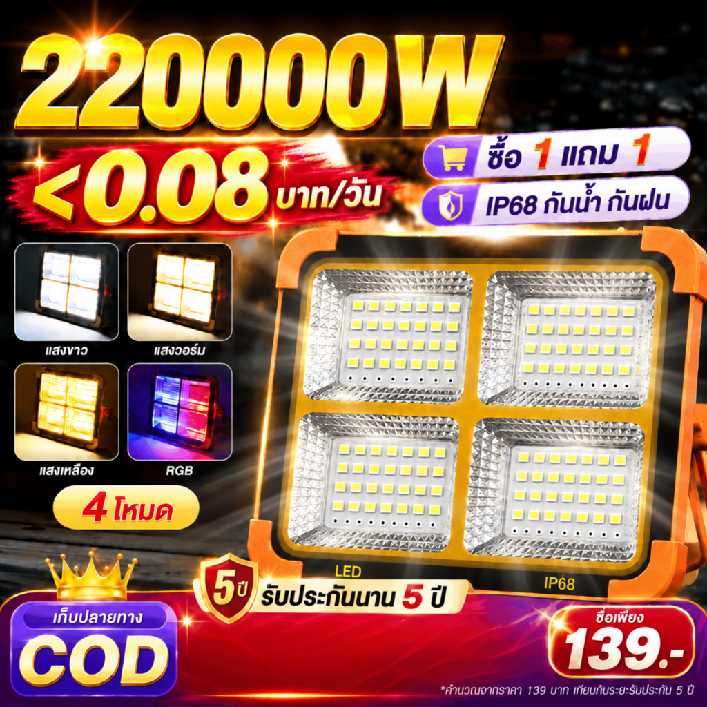 1 แถม 1 ไฟแคมป์ปิ้งไฟสปอร์ตไลท์ 220000w กันน้ำIP68ไฟled โซล่าเซลล์ ปลีก/ส่ง ชาร์จไฟUSBไฟ4ระดับ+ไฟเตือน เปลี่ยนได้3สี