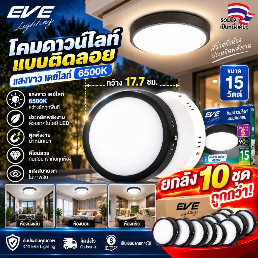 (แพ็ค 10 โคม) โคมไฟดาวน์ไลท์ ติดเพดาน แอลอีดี LED ชนิดติดลอย รุ่น Rass ขนาด 15 วัตต์ แสงขาว 6500K