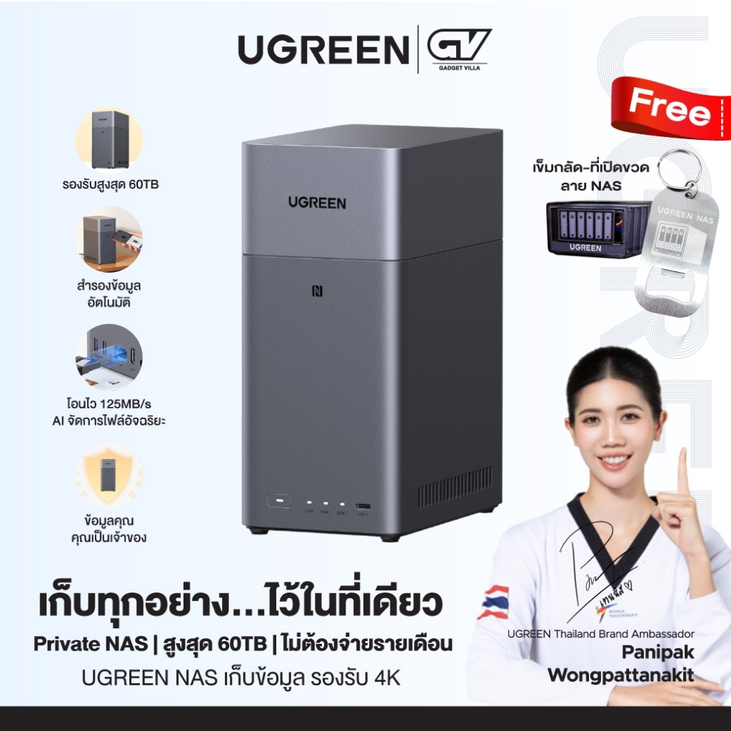 UGREEN NAS เก็บข้อมูลสูงสุด 120TB รองรับ 4K | เชื่อมต่อ 2.5GbE + USB 3.2 + Type-C + HDMI 2.0 รุ่น DH4300 Plus