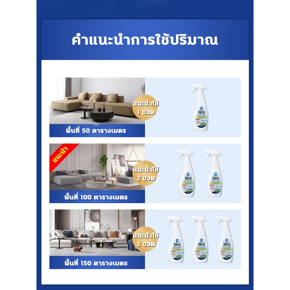 🔥ก็แก้ปัญหาปลวกได้🔥ยากําจัดมด ยาฆ่าปลวก กําจัดปลวก ปลวก กำจัดและป้องกันในหนึ่งเดียว 625ML กำจัดปลวกได้อย่างรวดเร็ว - รูปที่ 5