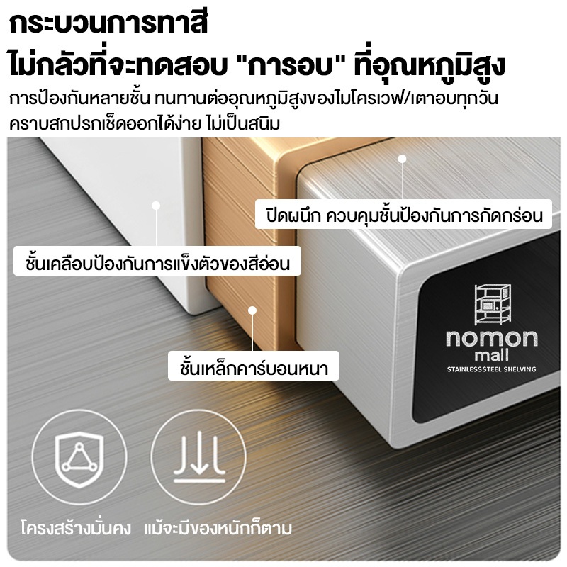 🔥 ชั้นวางไมโครเวฟ 2/3 ชั้น เหล็ก+ไม้ วางเตาอบได้ รับน้ำหนักสูงสุด 99กก. แข็งแรง ทนทาน ใช้งานคุ้มค่า รูปที่ 2