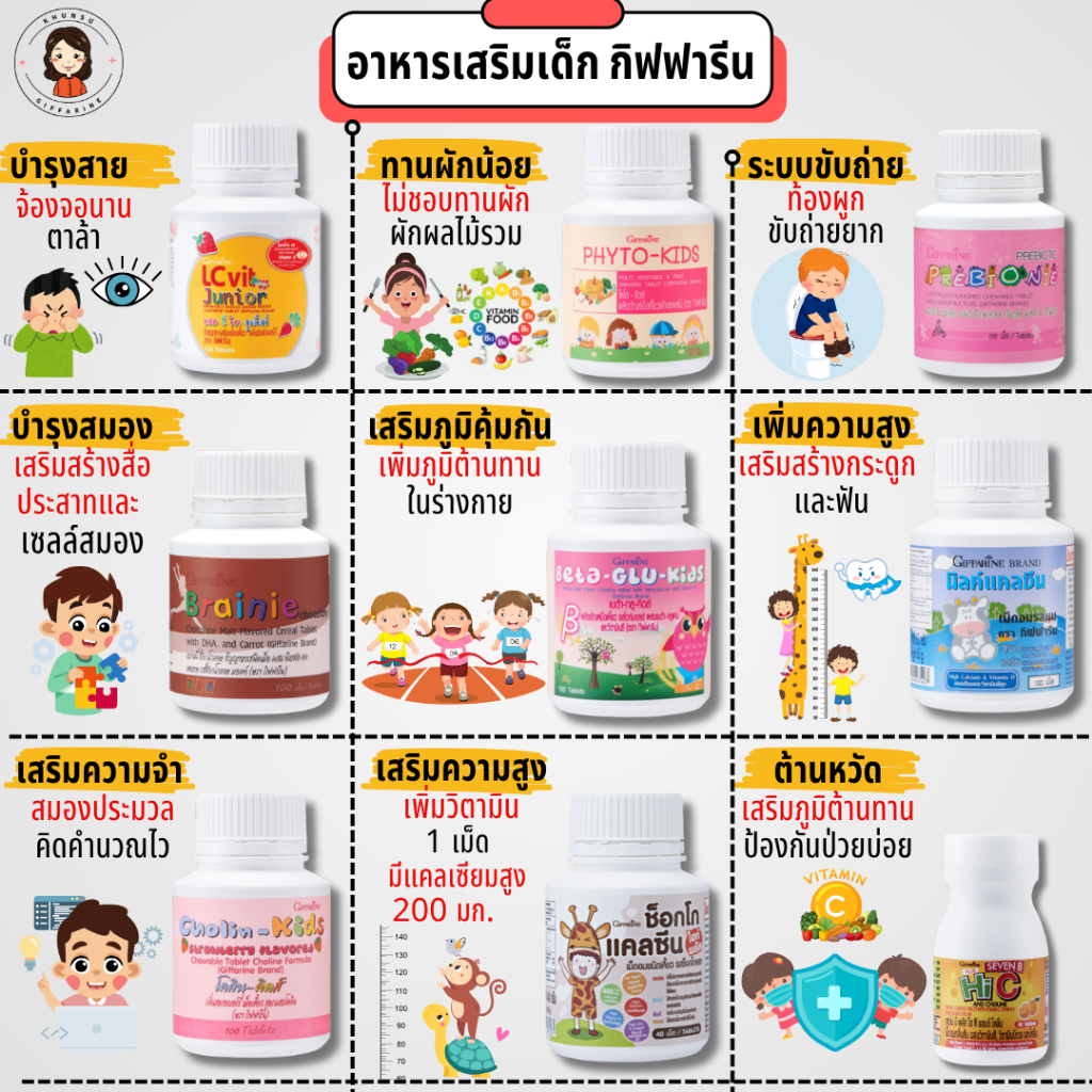 กิฟฟารีน อาหารเสริมเด็ก วิตามินเด็ก นมอัดเม็ด ​เพิ่มความสูง บำรุงสมอง การขับถ่าย บำรุงสมอง