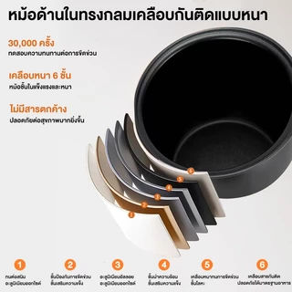 CAMEL หม้อหุงข้าว หม้อหุงข้าวอัจฉริยะ 3 ลิตร ภายในเคลือบกันติด หม้อหุงข้าวอเนกประสงค์