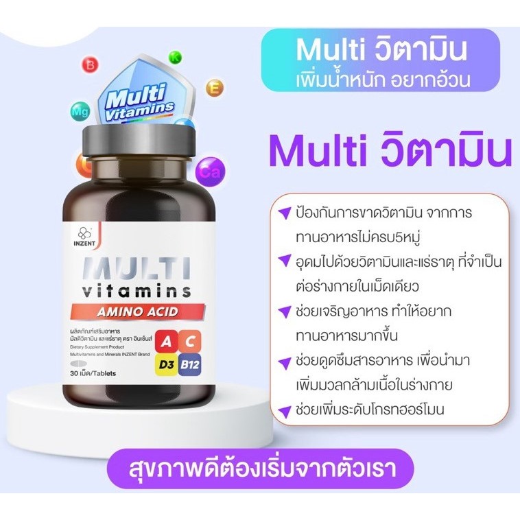 ซื้อ 1 แถม 1 Inzent Zinc Plus + Multi Vitamins/ ซิงค์ พลัส + วิตามินรวม มัลติวิตามิน 30 แคปซูล/ กระปุก - รูปที่ 5