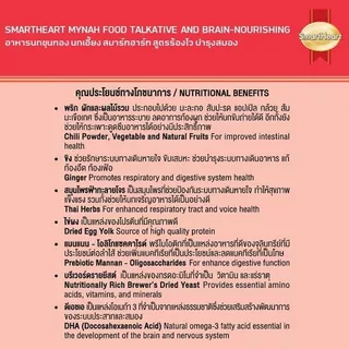 SmartHeart อาหารนก นกขุนทอง นกเอี้ยงสูตรร้องไว บำรุงสมอง เป็นสูตรอาหารสำหรับนกขุนทอง นกเอี้ยง นกดุเหว่า [ขนาด400กรัม]