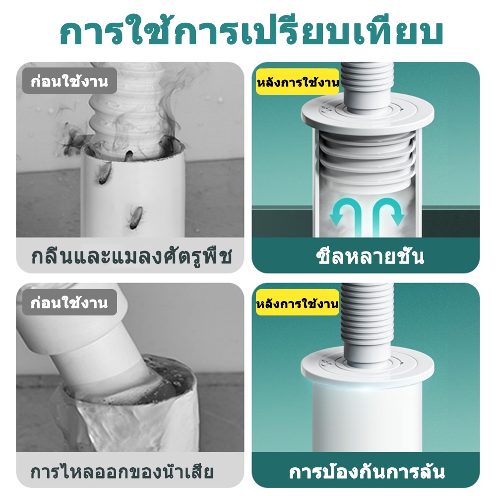 แกนกันกลิ่นท่อน้ำทิ้ง อเนกประสงค์ กันกลิ่นเหม็น กันแมลงปี๊ด แกนกันกลิ่นท่อน้ำทิ้ง วัสดุปลอดภัย ไม่พิษ ไม่กัดกร่อน - รูปที่ 2