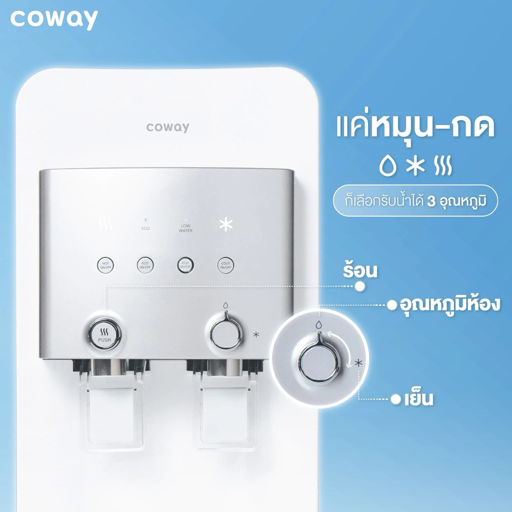 เครื่องกรองน้ำ Coway รุ่น Neo Plus thumbnail 3