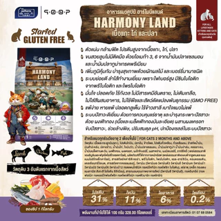 Petheria QOOP อาหารเม็ดแมวคูปป์ ตัวแน่น ขนสวย เกรดกลูเตนฟรี สำหรับแมวทุกช่วงวัย ทุกสายพันธ์ ขนาด 1 กิโลกรัม