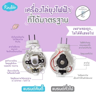 Kindee คินดี้ เครื่องไล่ยุงไฟฟ้า รุ่นไร้สาย + ผลิตภัณฑ์กันยุง ชนิดน้ำแบบเติม กลิ่นตะไคร้หอม (45 มล.)