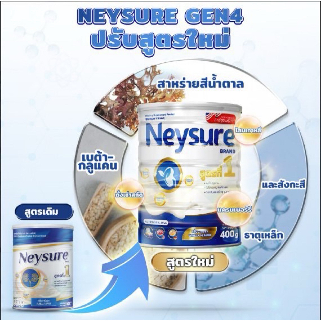 เนชัวร์ Neysure ดูแลสุขภาพ ไต ขนาด 400 กรัม