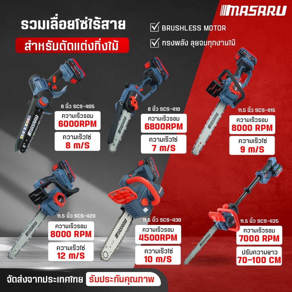 เลื่อยไฟฟ้า MASARU SCS-410/415/420 เลื่อยไฟฟ้าไร้สาย เลื่อยโซ่ มีจอ LED  ตัดเร็ว ใช้งานง่าย แบต 20V
