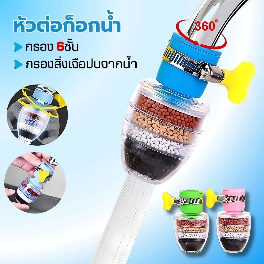 BLIVO หัวต่อก๊อกน้ำ(หินชั้นกรอง6ชั้น)หมุนได้360° กันน้ำกระเด็น หัวกรองก๊อกน้ำ ที่กรองน้ำ หัวกรองน้ำ
