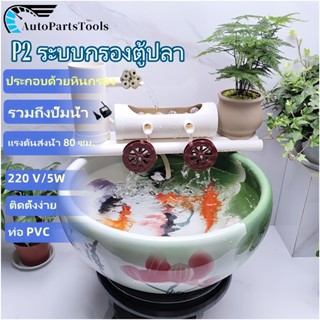 🐠【2025】🐠P2-ตู้ปลากรองระบบหมุนเวียนเซรามิกถังกลมอุปกรณ์ทําฟาร…