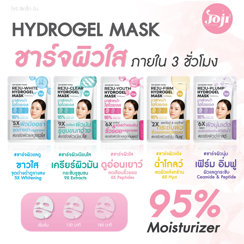 1 แผ่น JOJI SECRET YOUNG HYDROGEL MASK  โจจิ ซีเคร็ต  ยัง ไฮโดรเจล มาส์ก (ยกกล่อง 10 ซอง)