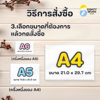 ป้ายแก้ไขข้อความ ป้ายข้อความ ป้ายยอดนิยม ป้ายเมนู ป้ายเคลือบพลาสติกกันน้ำ ขนาด A5, A4