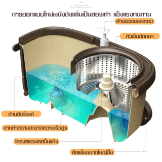 spin mopไม้ถูพื้น ไม้ถูพื้นปั่น ไม้ม๊อบถูพื้นถังปั่นสแตนเลส ชุดถังปั่นม๊อบสแตนเลส ถังปั่นสแตนเลส ไมโครไฟเบอร์