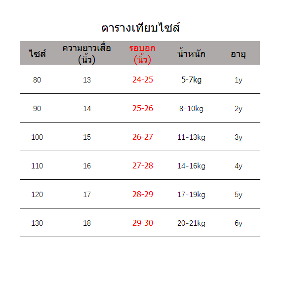 เสื้อผ้าแฟชั่นเด็กผู้ชาย1-5ขวบ เสื้อเชิ้ต+กางเกงset2ชิ้น - รูปที่ 6