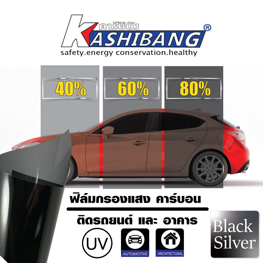 ฟิล์มกรองแสงคาร์บอนKB สีเข้ม 2mil ไม่สะท้อนแสง ฟิล์มติดกระจกบ้าน/รถยนต์ กันแดด กันUV