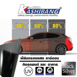 ฟิล์มกรองแสงคาร์บอนKB สีเข้ม 2mil ไม่สะท้อนแสง ฟิล์มติดกระจก…