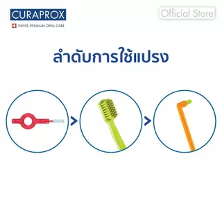 ⚠️ สินค้าเพื่อใช้เป็นของสมนาคุณเท่านั้น ⚠️ แปรงสีฟัน Curaprox CS smart ultra soft (สุ่มสี)