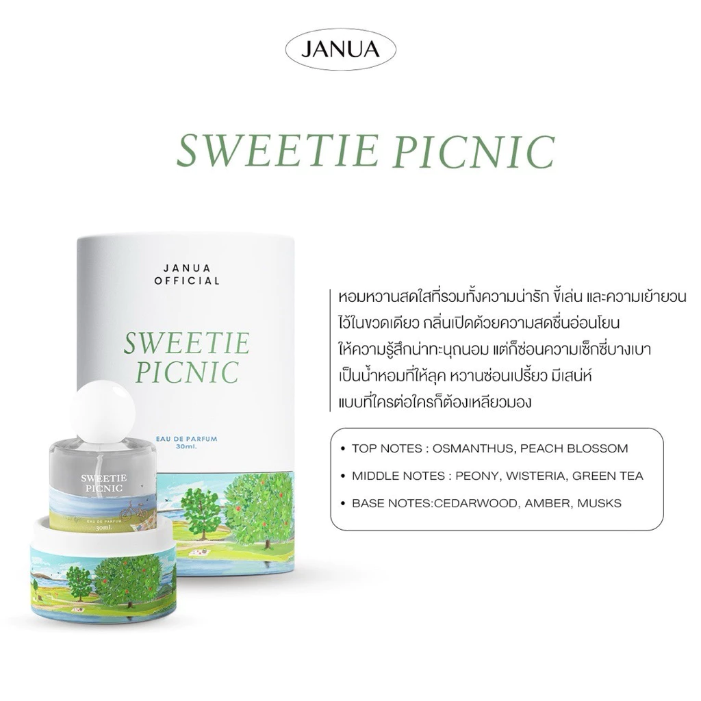 JANUA  : Collection Classic ขนาด 30ml. thumbnail 6