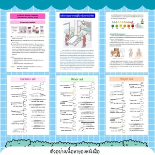 หนังสือคู่มือห้องผ่าตัด (I'm scrub nurse)