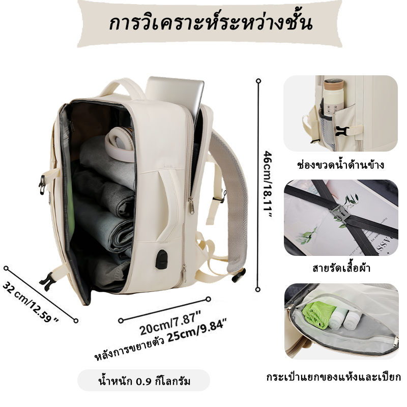 รูปภาพ 3