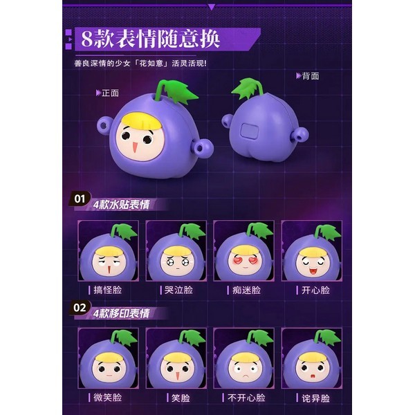 Yi Li Chuang Wan Fruity Robo FR06 Turbo Grape 6977327200069 (Plastic Model) ราคา ถูกที่สุด ดีลบีเคเค แกลเลอรีภาพที่ 8
