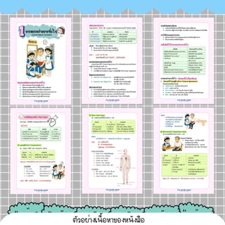 การตรวจร่างกายและการวินิจฉัยโรคเบื้องต้น