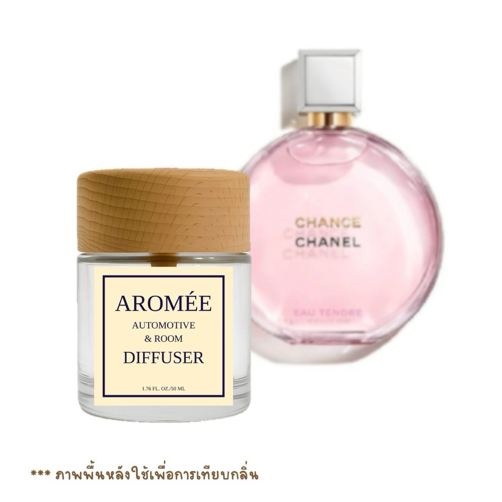 น้ำหอมปรับอากาศ รถยนต์ ห้อง ตัว เสื้อ กลิ่นคล้ายCCOO และแบรนด์กวา100กลิ่น หัวน้ำหอมนำเข้าจากฝรั่งเศส - รูปที่ 5