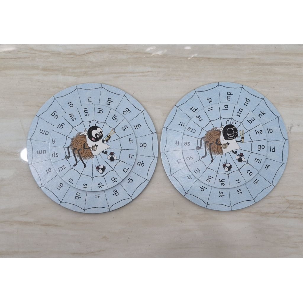 Jolly Phonics Blends Wheels (pack of 10 wheels/มี 10 วง)  (Jolly phonics)