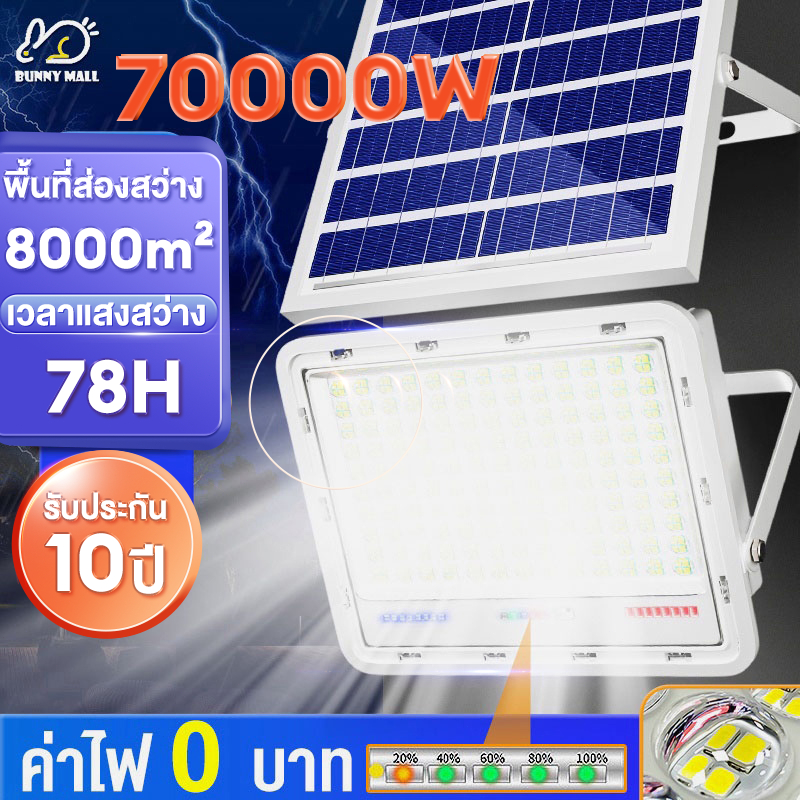 Bunny ไฟโซล่าเซลล์สปอตไลท์ 70000W กันน้ำ แสงสีขาว (รับประกัน 30 ปี)