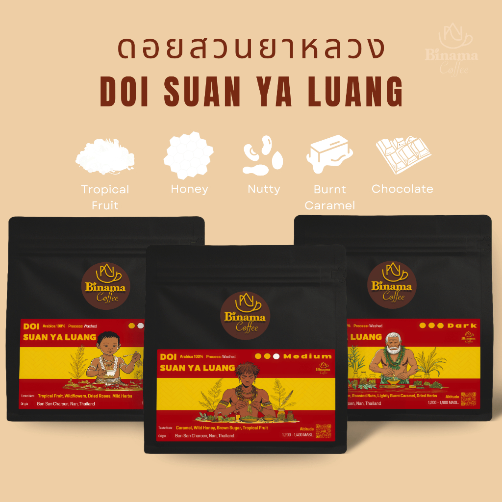 เมล็ดกาแฟดอยสวนยาหลวง อาราบิก้า 100% บรรจุ 100 กรัม และ 150 กรัม