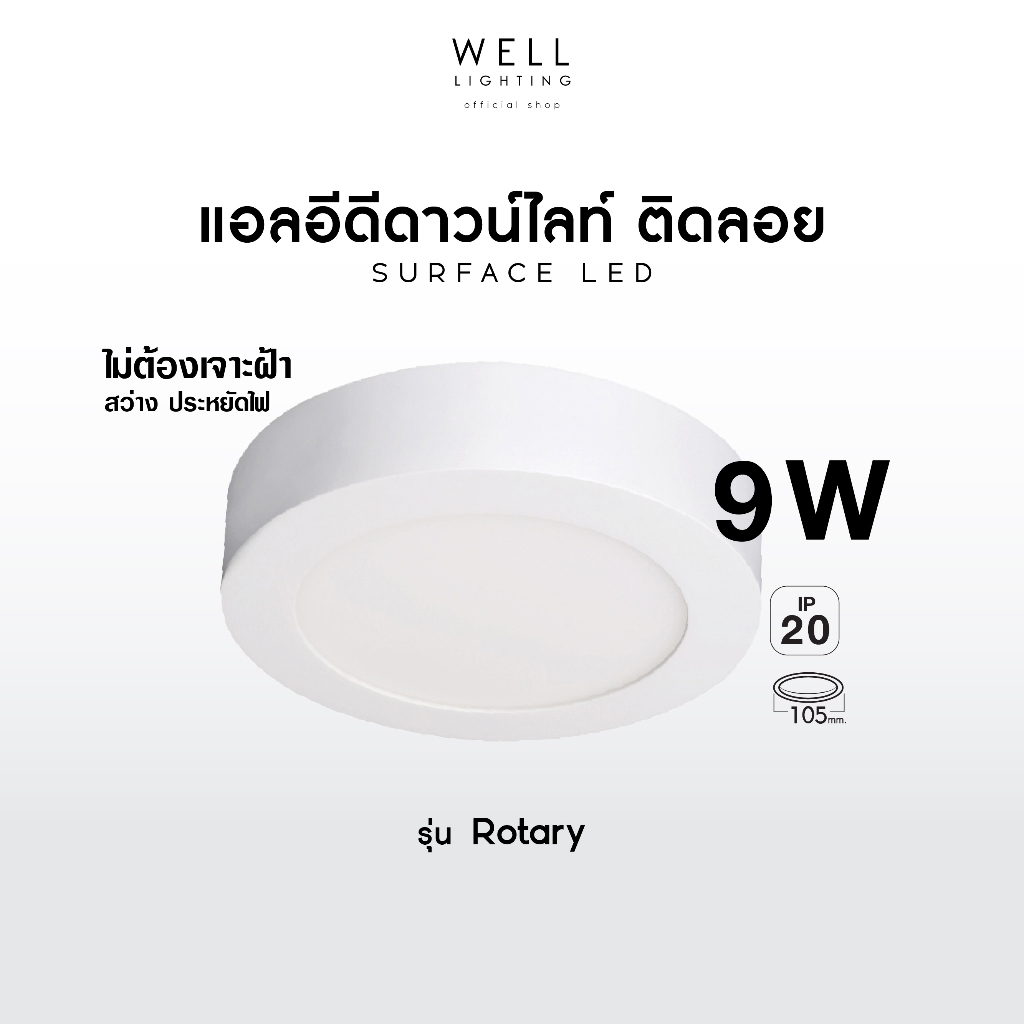 ดาวน์ไลท์พาเเนล ไฟเพดานติดลอย หน้ากลม รุ่น Rotary สีขาว
