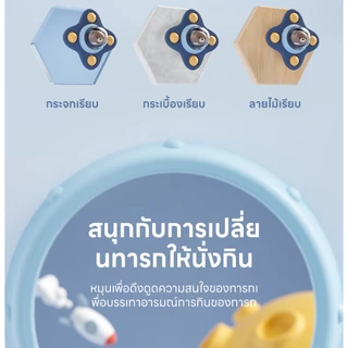 ของเล่นเด็ก ดูดติด 360 องศา ของเล่นอาบน้ำ เสริมพัฒนาการ เด็กเล็ก สปินเนอร์ลดเครียด ดูดติดกระเบื้อง/กระจก/โต๊ะ