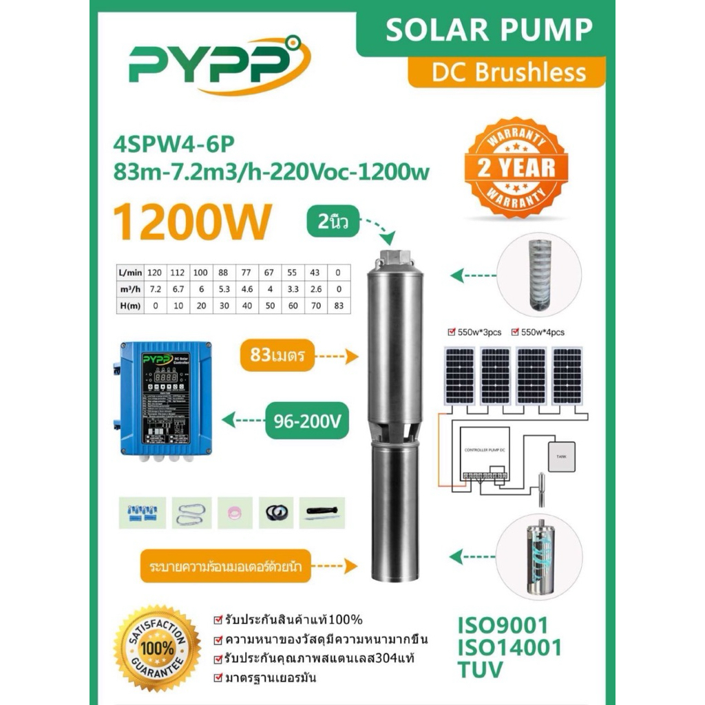 ปั๊มน้ำโซล่าเซลล์ ปั๊มบาดาลโซล่าเซลล์ PYPP รุ่น DC 4SPW4-6P (83m-7.2m3/h-220Voc-1200w)