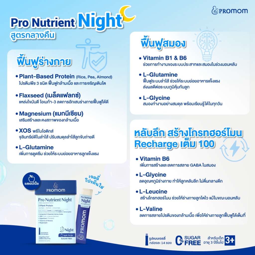 รูปภาพ 6