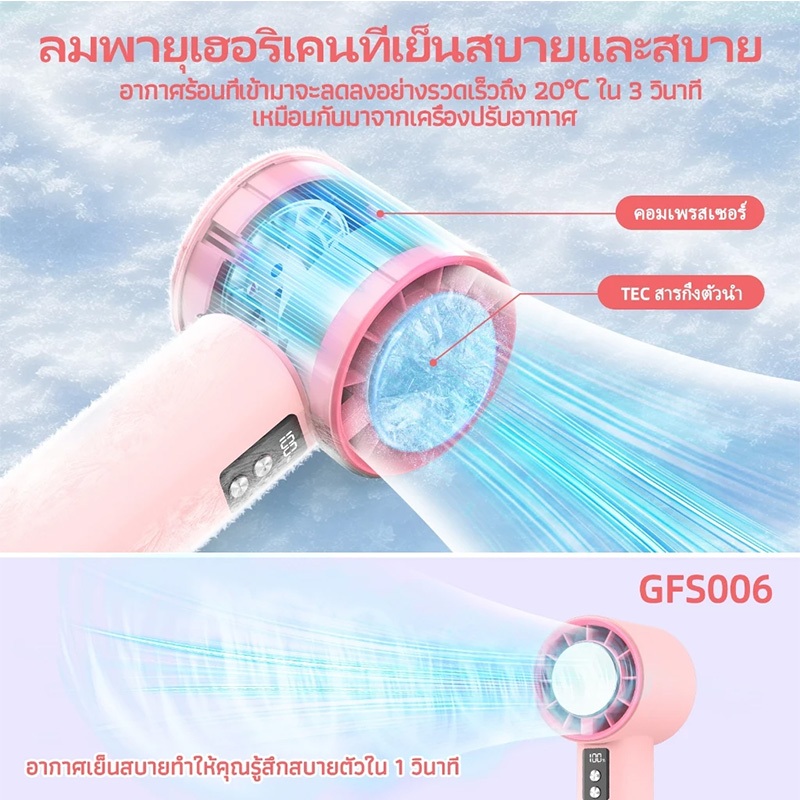 พัดลมมือถือไซส์มินิ สุดพกพา ลมแรงสุด 10X ปรับ 100 ระดับ แถมแผ่นเจลเย็น ประคบเย็นได้ทันใจ ประคบเย็นได้ - รูปที่ 3