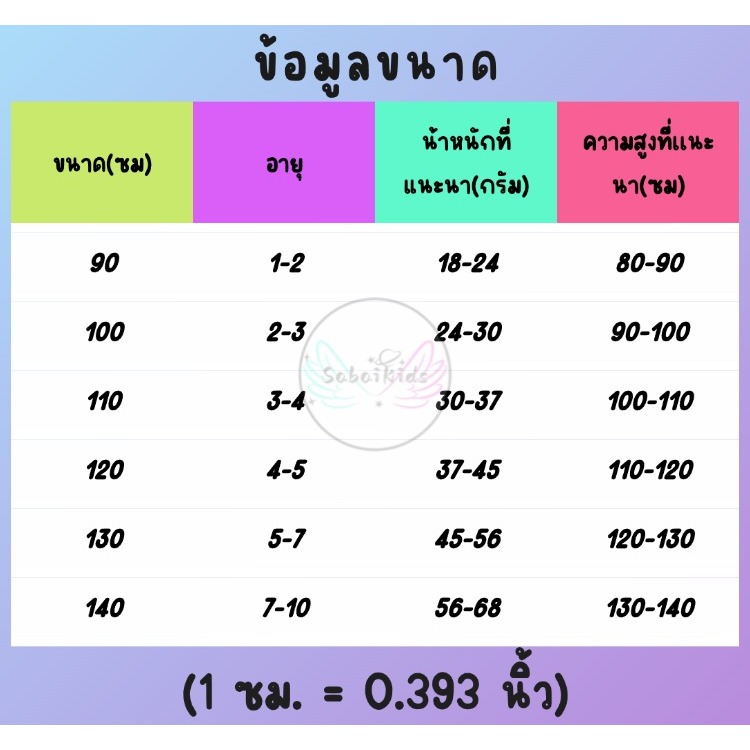กางเกงยีนส์ขากว้างเด็ก กางเกงขายาวเด็ก กระเป๋าใช้งานได้จริง เอวสูง สะดวกสบาย ไซส์90-140 - รูปที่ 3