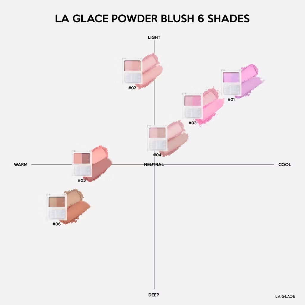 ฝุ่น239.-/ซีเครทเหลือ1  ☁️🎉 LA GLACE BLUSH / Powder blush / รุ่น Secret บลัชลากลาส บลัชฝุ่นลากลาส สี