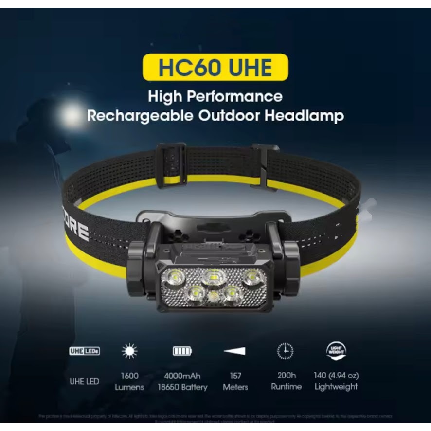 ของแท้100% HC60 UHE 1600Lumens ไฟหน้ากลางแจ้งแบบชาร์จไฟได้ประสิทธิภาพสูงพร้อมแบตเตอรี่ Li-ion 18650 