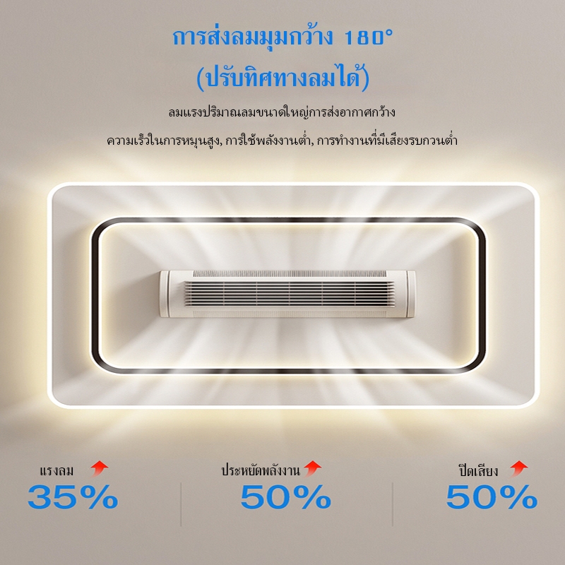 【JuMei】พัดลมโคมไฟ โคมไฟพัดลมเพดานไร้ใบพัด โคมไฟพัดลม LED หรี่แสงได้ รีโมทคอนโทรลอัจฉริยะ ปกป้องดวงตา ไฟห้องนอน - รูปที่ 3