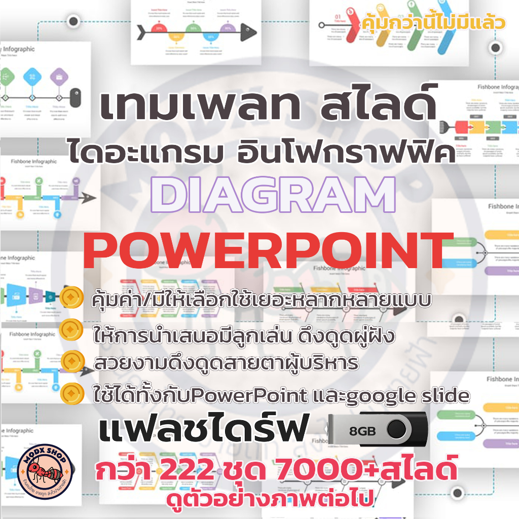 009-USB แฟลชไดร์ฟ ไดอะแกรมอินโฟกราฟฟิค เทมเพลทสไลด์ Diagram Infographic PowerPoint Template