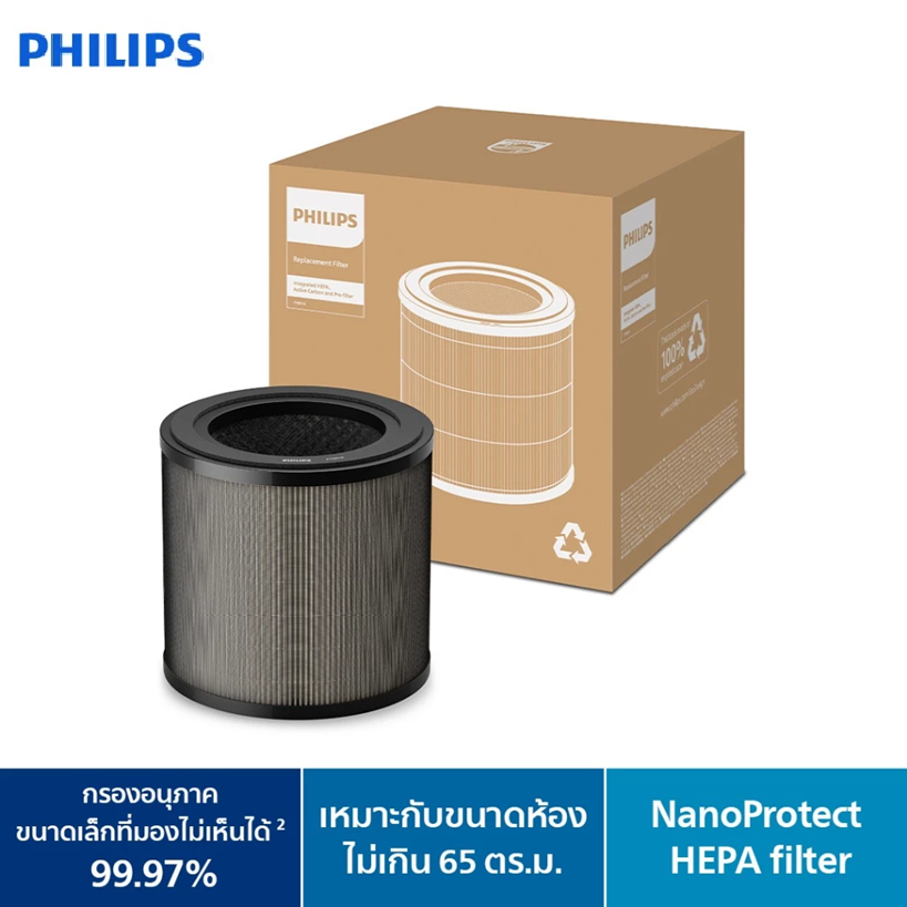 PHILIPS FY0910/30 ไส้กรอง HEPA สำหรับ รุ่น AC0950 AC0951