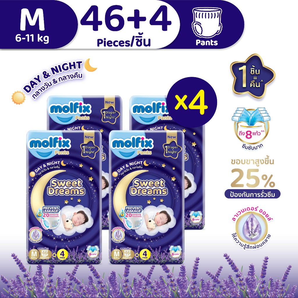 [ใหม่ ยกลังรวม 200 ชิ้น] Molfix กางเกงผ้าอ้อมเด็กโมลฟิกซ์ สวีต ดรีมส์ แพ้นส์ เดย์ แอนด์ ไนท์ ไซซ์ M (46+4)