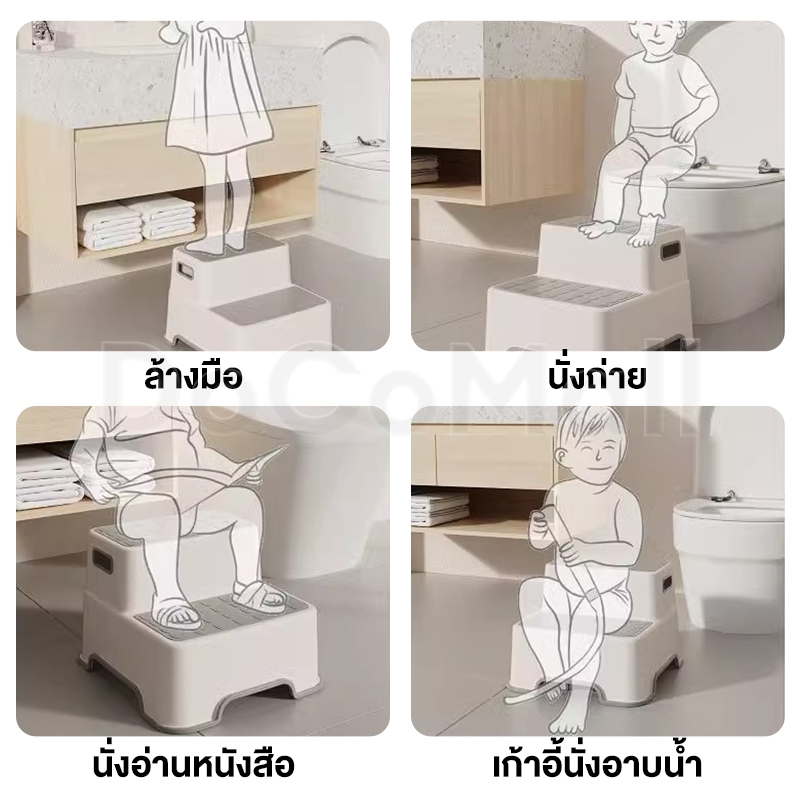DoCo บันไดชักโครกเด็ก เก้าอี้นั่งยอง เก้าอี้เหยียบขึ้นชักโครกสำหรับเด็กมี 2 ชั้น มีกันลื่นทั้งที่ฐานเหยียบและมุมวาง รูปที่ 7