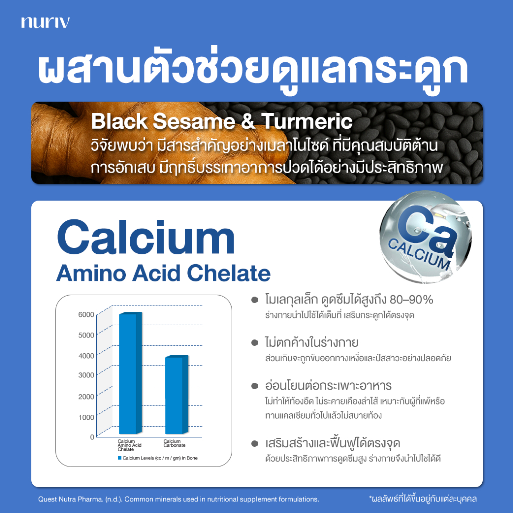 รูปภาพ 5